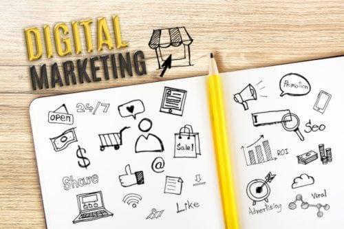 Online Marketing