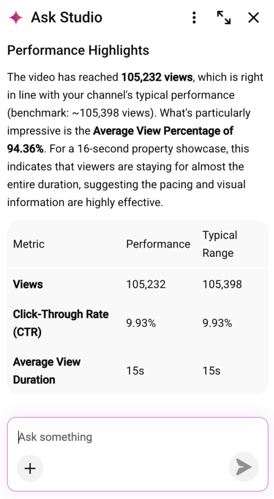 social media managers task